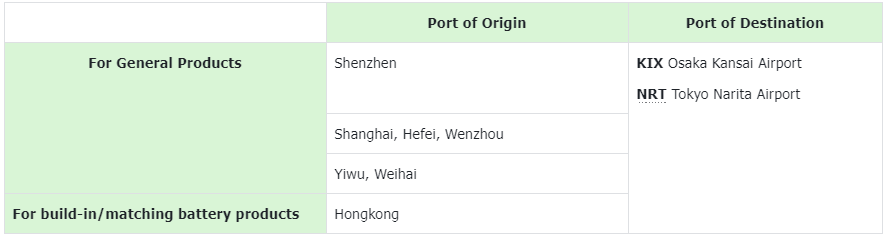 ship from China to Japan